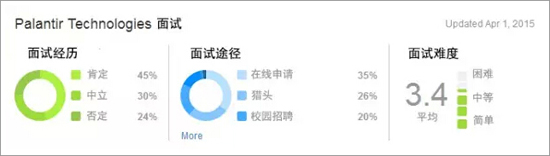 1428374632459462.jpg QQ截图20150407095335.jpg