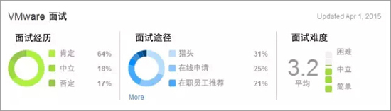 1428374642924096.jpg QQ截图20150407095635.jpg