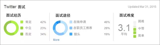 1428374652750786.jpg QQ截图20150407095907.jpg