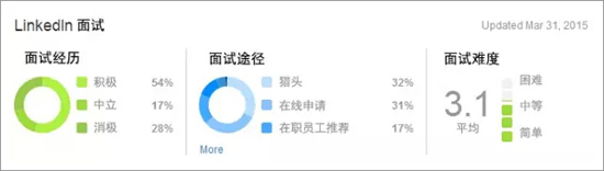 1428374666340868.jpg QQ截图20150407100024.jpg