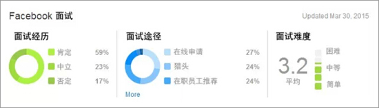 1428374677431994.jpg QQ截图20150407100122.jpg