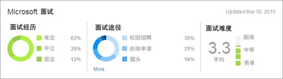 1428374687692590.jpg QQ截图20150407100207.jpg