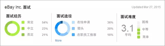 1428374696845587.jpg QQ截图20150407100301.jpg