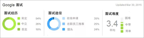 1428374758787446.jpg QQ截图20150407100442.jpg