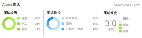 1428374765605741.jpg QQ截图20150407100456 副本.jpg