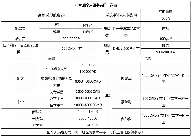 1436344988847299.png QQ截图3.png