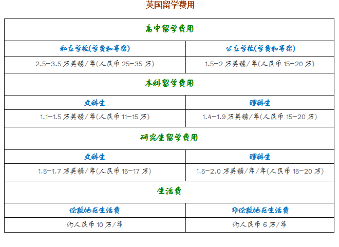 1437034834528526.png 英国.png