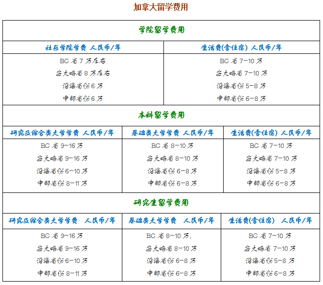 1437034845418445.png 加拿大.png