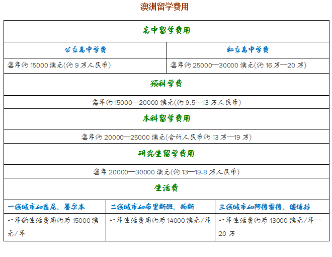 1437034852514152.png 澳洲.png