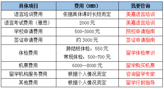 费用1.jpg