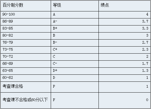 QQ截图20160314113224.png