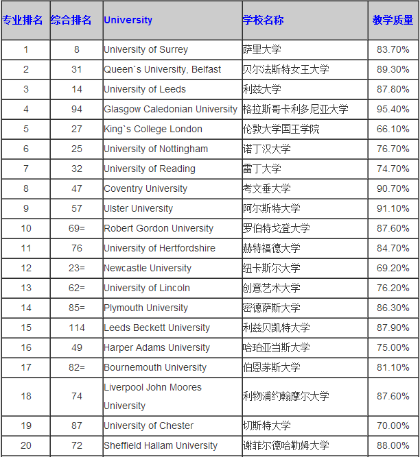 QQ截图20160325153322.png