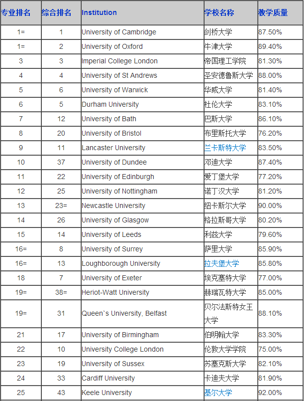 QQ截图20160325145759.png