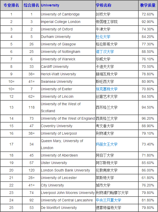 QQ截图20160325143614.png