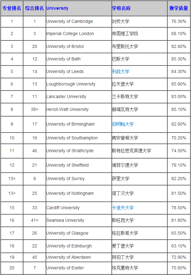 QQ截图20160325141441.png