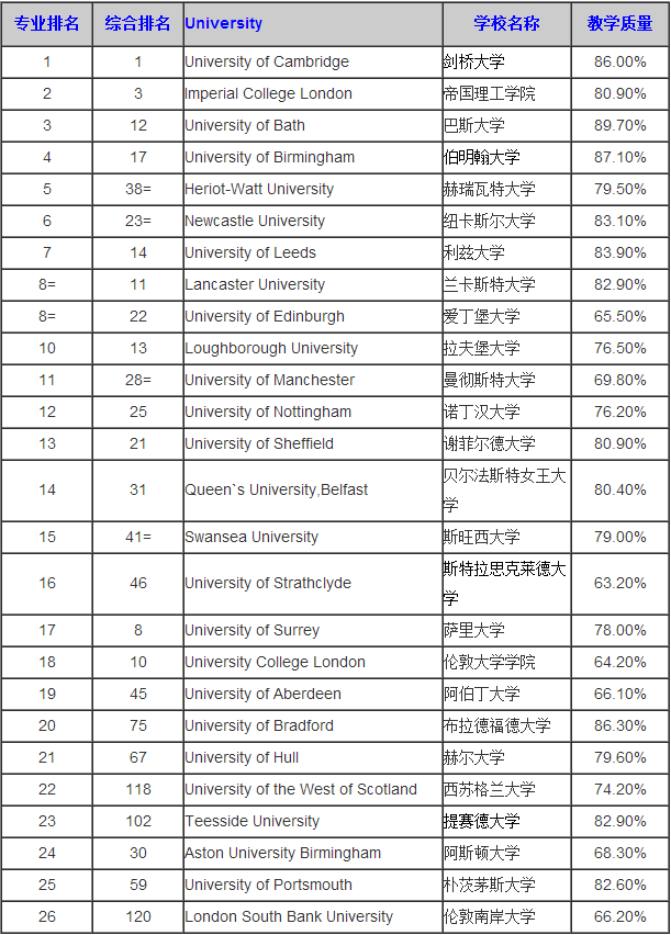 QQ截图20160325141125.png