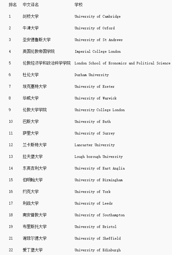 大学1.png