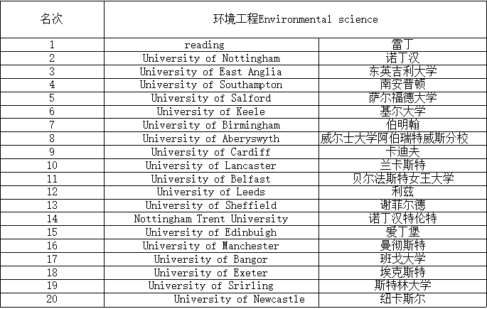 新建表格.png