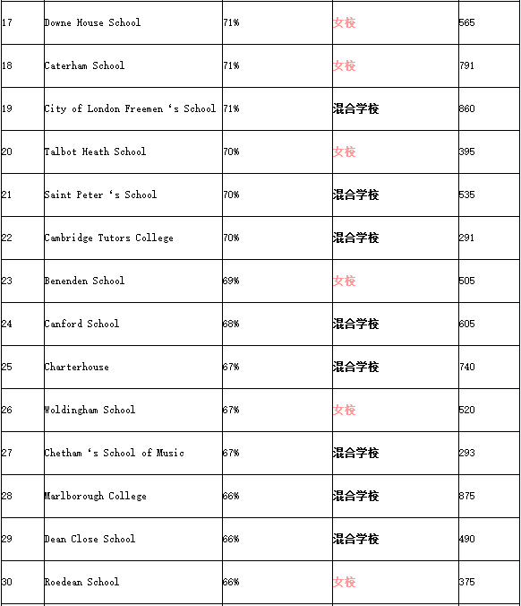 英国寄宿中学2.png