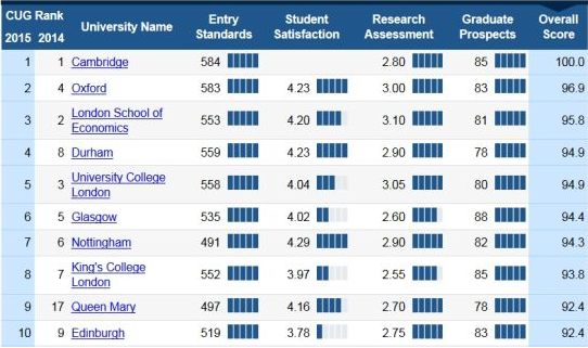 英国法学专业.png