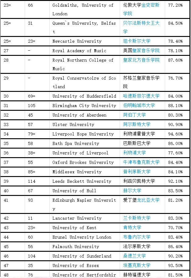 音乐专业2.jpg