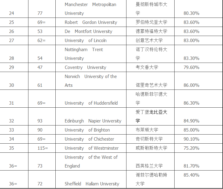 艺术专业新2.png