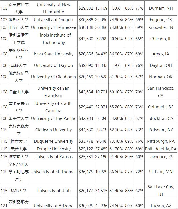 排名8.jpg